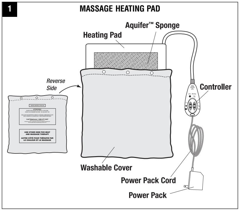 KAZ HPM-970 - IMPORTANT - 1