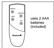 KAZ HS-160R - REMOTE - 1