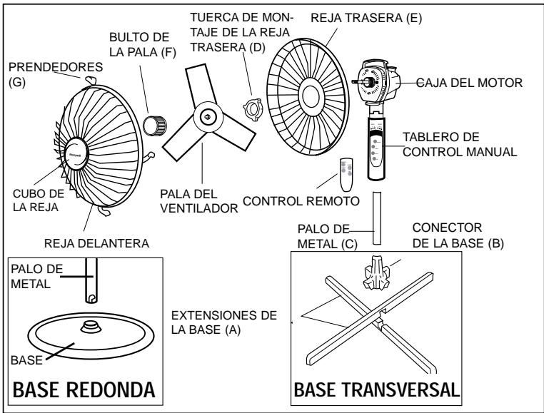 KAZ HS-160R - LEA ESTAS INSTRUCCIONES IMPORTANTES DE SEGURIDAD ANTES DE USAR Este Ventilador Y GUÁRDELAS PARA LA REFERENCIA FUTURA - 1