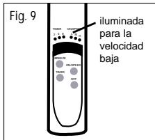 KAZ HS-160R - FUNCTIONAMENTO (a continuación) - 1