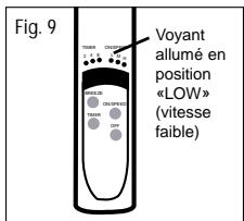 KAZ HS-300 - Fonctionnement (suite) - 1