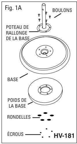 KAZ HV-141 - Mise en GARDE: afin de réduire le risque d'incendie ou de choc électrique, éviter d'utiliser une commande de vitesse transistorisée avec le ventilateur. - 2