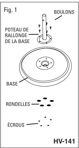 KAZ HV-181 - Mise en GARDE: afin de réduire le risque d'incendie ou de choc électrique, éviter d'utiliser une commande de vitesse transistorisée avec le ventilateur. - 1