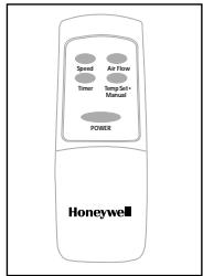 KAZ HW-500 - Telecommande - HW-500 seulement - 1