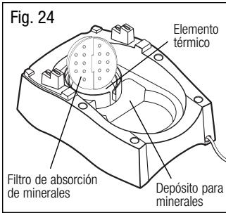 KAZ HWM-330 - Limpieza del elementoTERMICO - 3