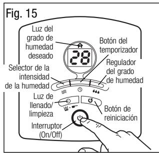 KAZ HWM-450 - PUESTA EN MARCHA - 2