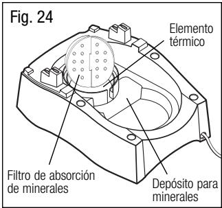 KAZ HWM-450 - Limpieza del elementoTERMICO - 3
