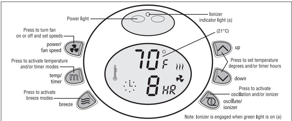 KAZ HY-047 - Timer and Temperature Mode - 1