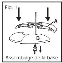 KAZ HY-047 - LIRE ET CONSERVER CES INSTRUCTIONS DE SECURITE AVANT D'UTILISER LE VENTILATEUR - 1