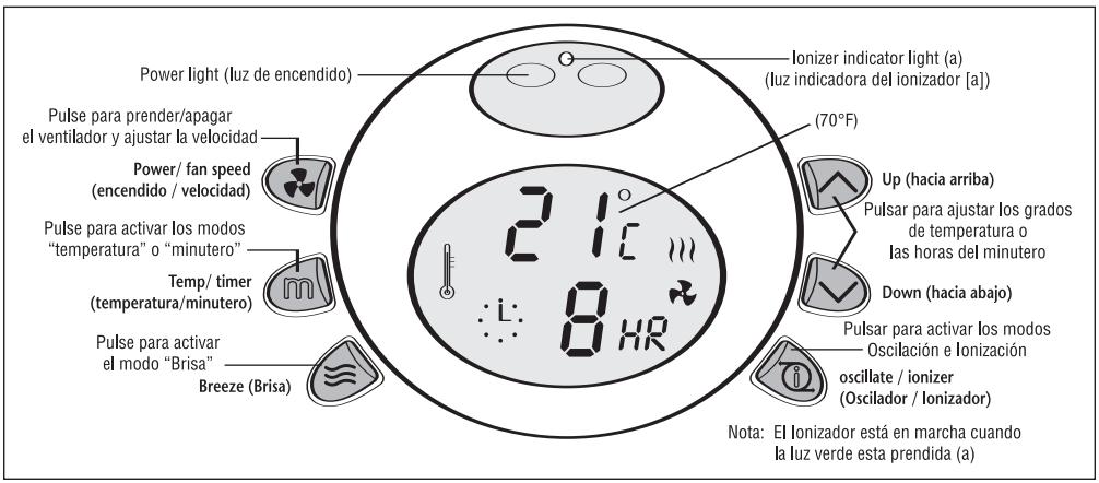 KAZ HY-047 - Modo temporizador y temperatura - 1