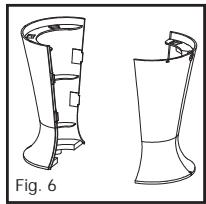 KAZ HY-047 - LIRE ET CONSERVER CES INSTRUCTIONS DE SECURITE AVANT D'UTILISER LE VENTILATEUR - 6
