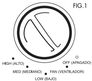 KAZ HZ-2300 - FUNCTIONAMENTO - 1