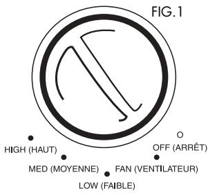 KAZ HZ-2300 - Fonctionnement - 1