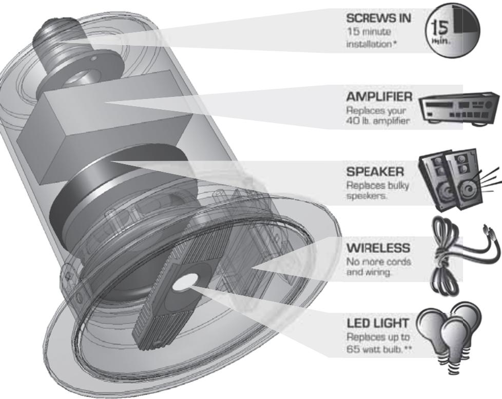 EDOBE XDOM LIGHTSPEAKER SYSTEM - Herzlichen Glückwunsch - 1