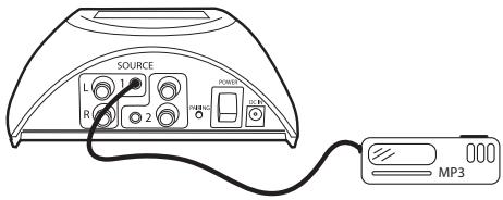 EDOBE XDOM LIGHTSPEAKER SYSTEM - Step 6: Plugging in your sources. - 1