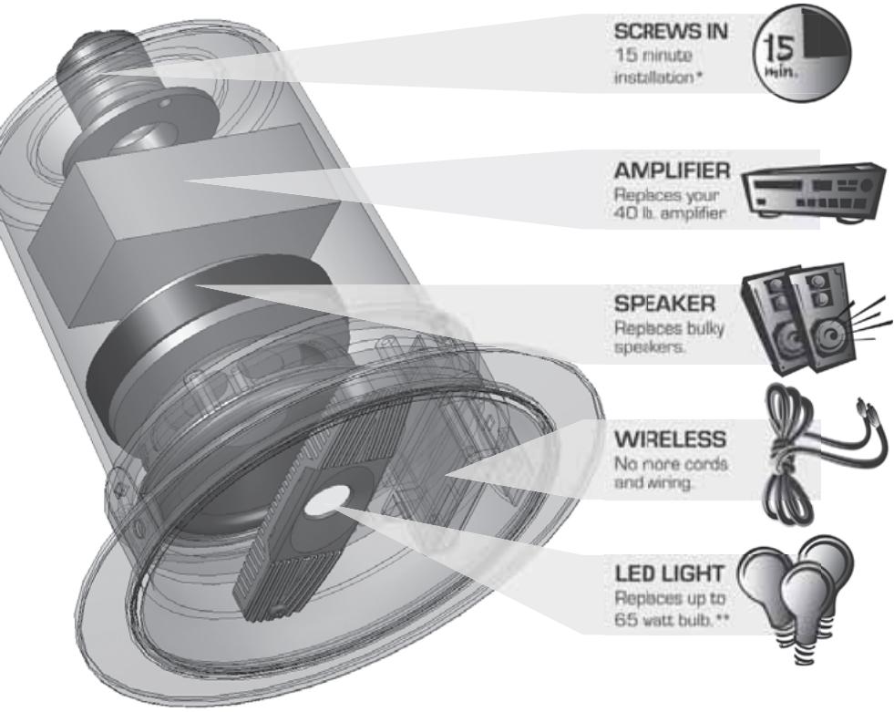 EDOBE XDOM LIGHTSPEAKER SYSTEM - Gefeliciteerd - 1