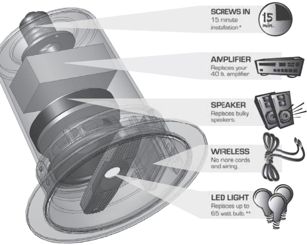 EDOBE XDOM LIGHTSPEAKER SYSTEM - Parabéns - 1
