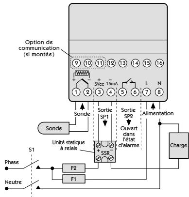 CARLO GAVAZZI T2000 - SCHEMA De branchement typique - 1
