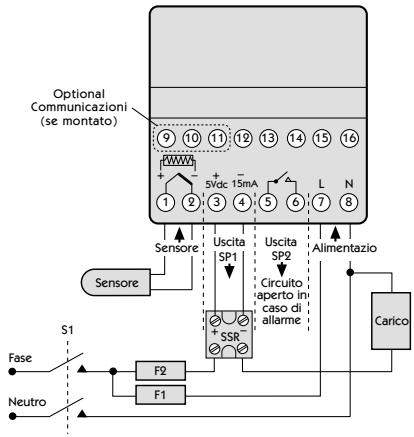 CARLO GAVAZZI T2000 - TIPICO SCHEMA DI CONNECTION - 1