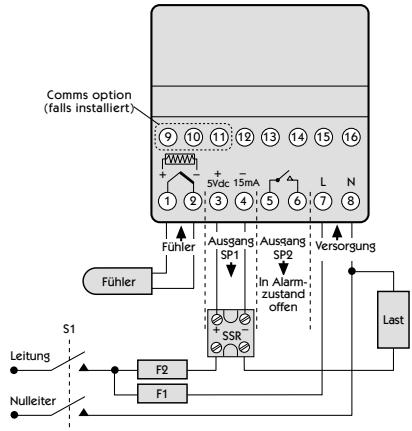 CARLO GAVAZZI T2000 - TYPISCHES ANSCHLUSSDIAGRAMM - 1