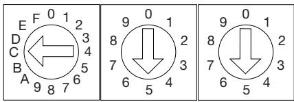 CARLO GAVAZZI UC EU 80-1 - Beispiele: - 2
