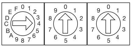 CARLO GAVAZZI UC EU 80-1 - Interruttori digitali - 1