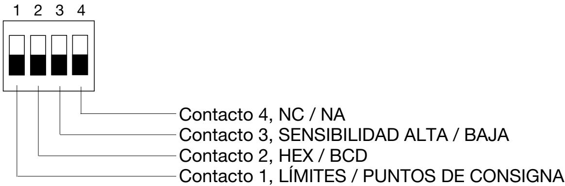 CARLO GAVAZZI UC EU 80-1 - Conmutador de referencia 1 a 4 - 1