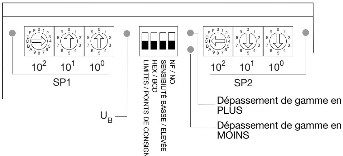 CARLO GAVAZZI UC EU 80-1 - Face avant - 1