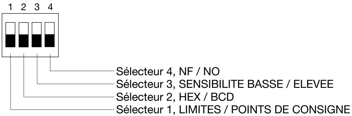 CARLO GAVAZZI UC EU 80-1 - Sélecteurs numériques - 4