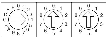 CARLO GAVAZZI UC EU 80-1 - Sélecteurs numériques - 2