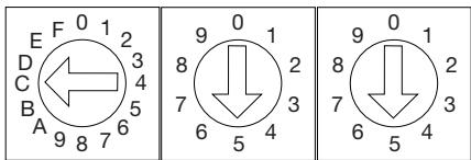 CARLO GAVAZZI UC EU 80-1 - Sélecteurs numériques - 3