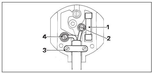 ELU BM7 - Mains plug replacement (U.K. & Ireland only) - 1