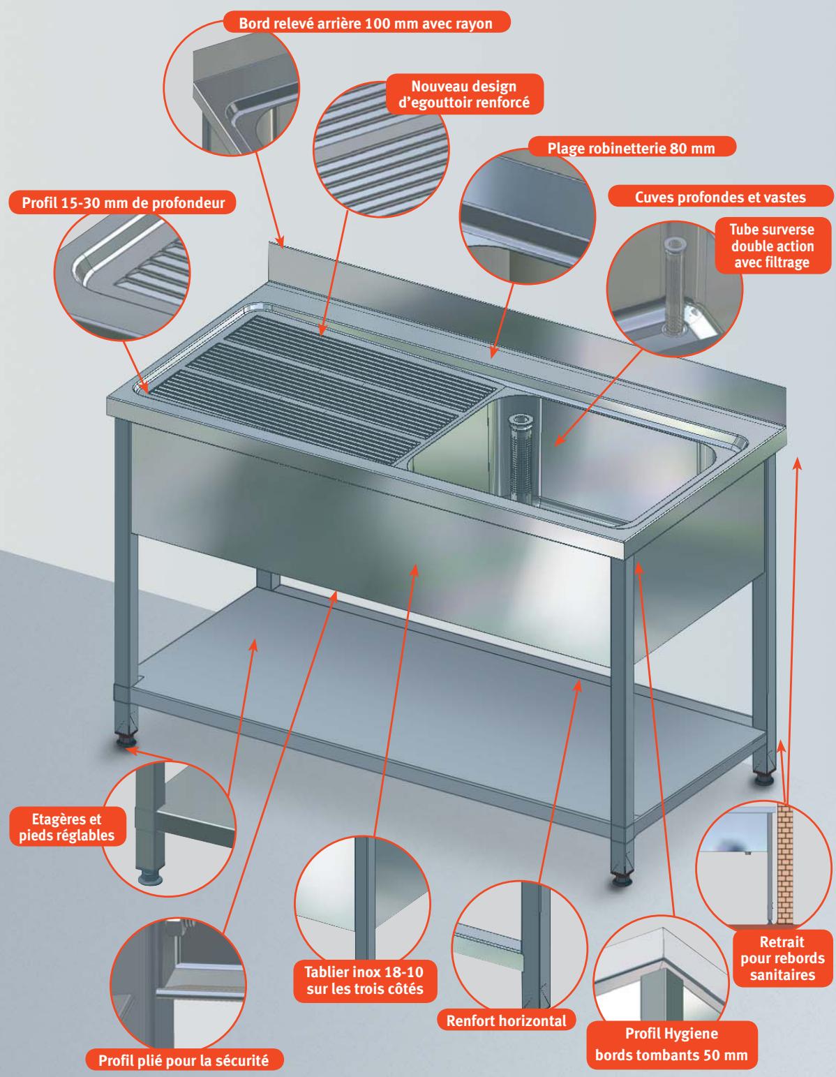 FRANKE MAXIMA  - BROCHURE - Éviers et robinetteries professionnels - 1