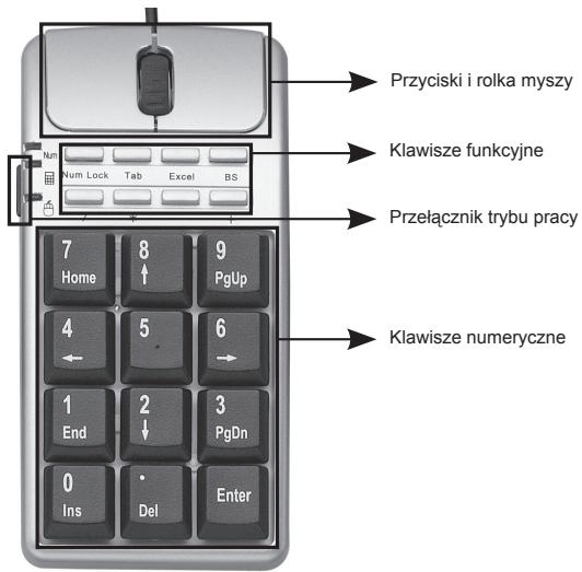 DICOTA ABACUS BUSINESS - Niezależny Num-Lock: - 1