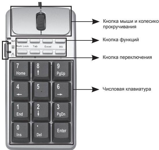 DICOTA ABACUS BUSINESS - 1