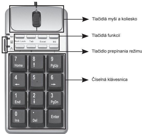 DICOTA ABACUS BUSINESS - Nesynchronizovana funkcia: - 1