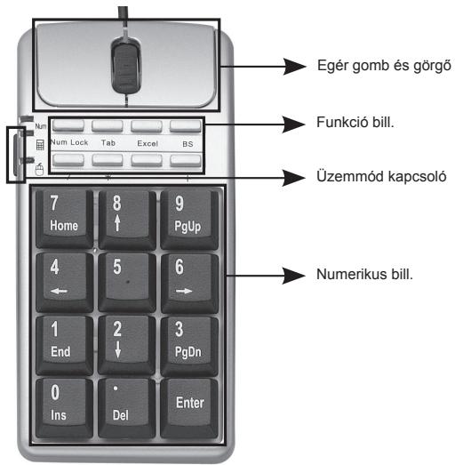 DICOTA ABACUS BUSINESS - Független Num-lock funkcio: - 1