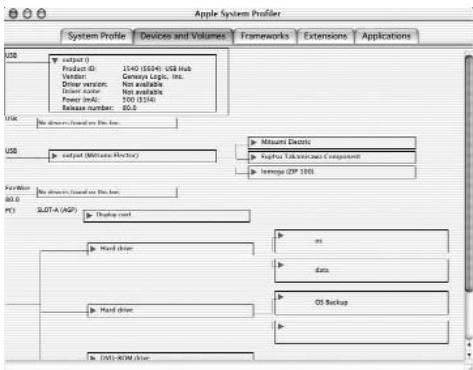 DICOTA BRANCH POWER 2.0 - Mac OS X 10.1 e segg.: - 1