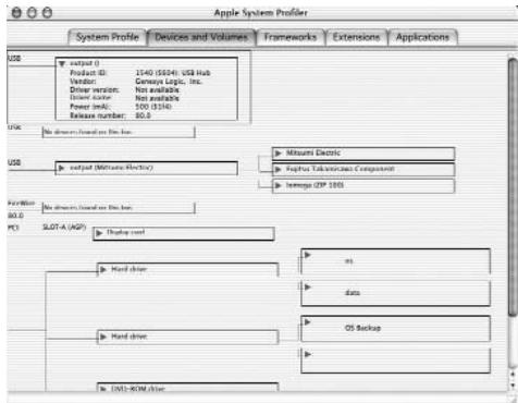 DICOTA BRANCH POWER 2.0 - Mac OS x 10.1 et versions supérieures: - 1