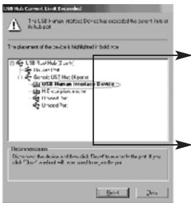 DICOTA BRANCH POWER 2.0 - Over-current status figure - 1