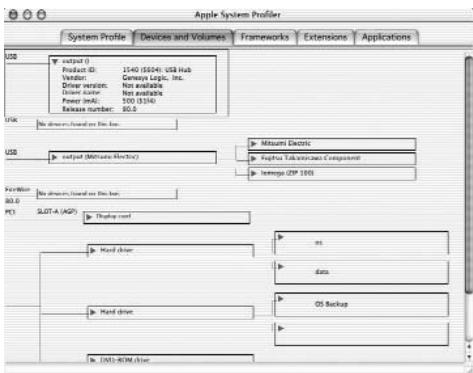 DICOTA BRANCH POWER 2.0 - Mac OS X 10.1 up: - 1