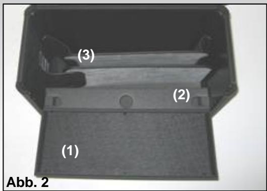 DICOTA DATABOX PROFILE - Kofferinnenraum (Abb. 2) - 1