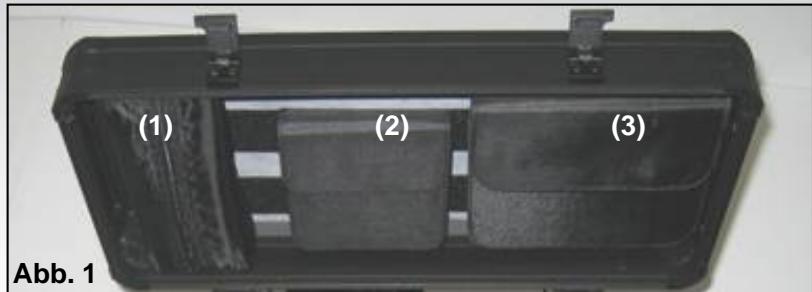 DICOTA DATABOX PROFILE - Kofferdeckel (Abb.1) - 1