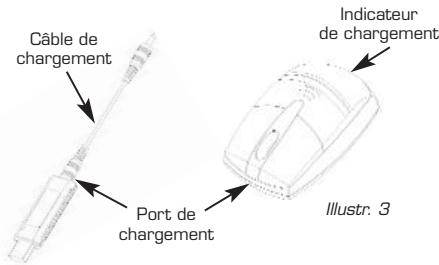 DICOTA SWITCH - Gestion de l'énergie de la souris (illustrations 2 &amp; 3): - 1