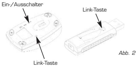 DICOTA SWITCH - Setzen Sie die ID-Codes (Abb. 2): - 1