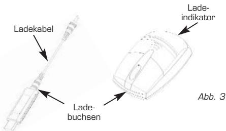 DICOTA SWITCH - Powermanagement der Maus (Abb. 2 &amp; 3): - 1