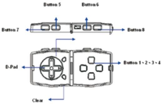 DICOTA BEAT - Hardwareübersicht - 1