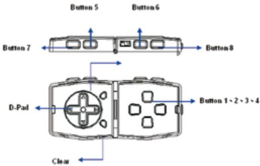 DICOTA BEAT - Scheme zariadenia - 1