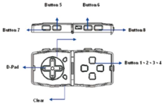 DICOTA BEAT - Scheme zařizení - 1