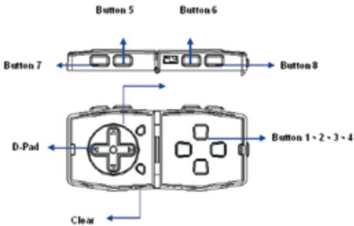 DICOTA BEAT - Vista d'assieme della hardware - 1